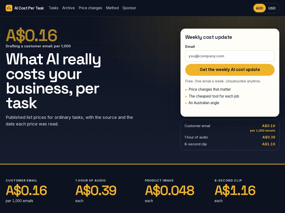Landing-page snapshot of aicostpertask.com