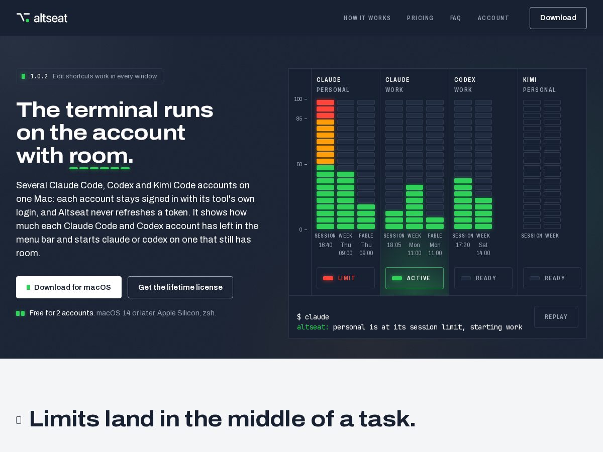 Landing-page snapshot of altseat.com