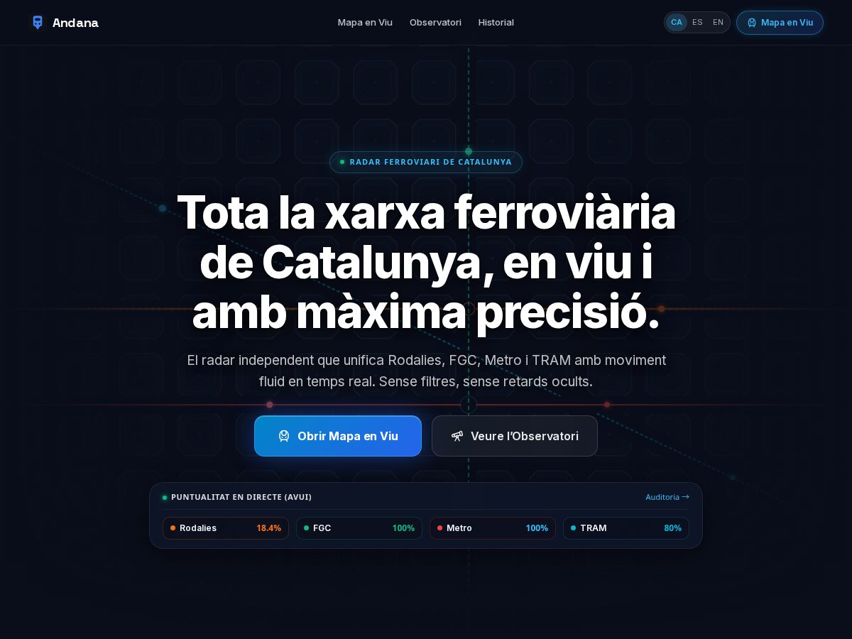 Landing-page snapshot of andana.app
