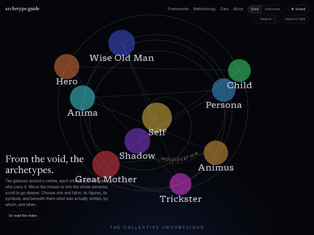 Landing-page snapshot of archetypes.guide