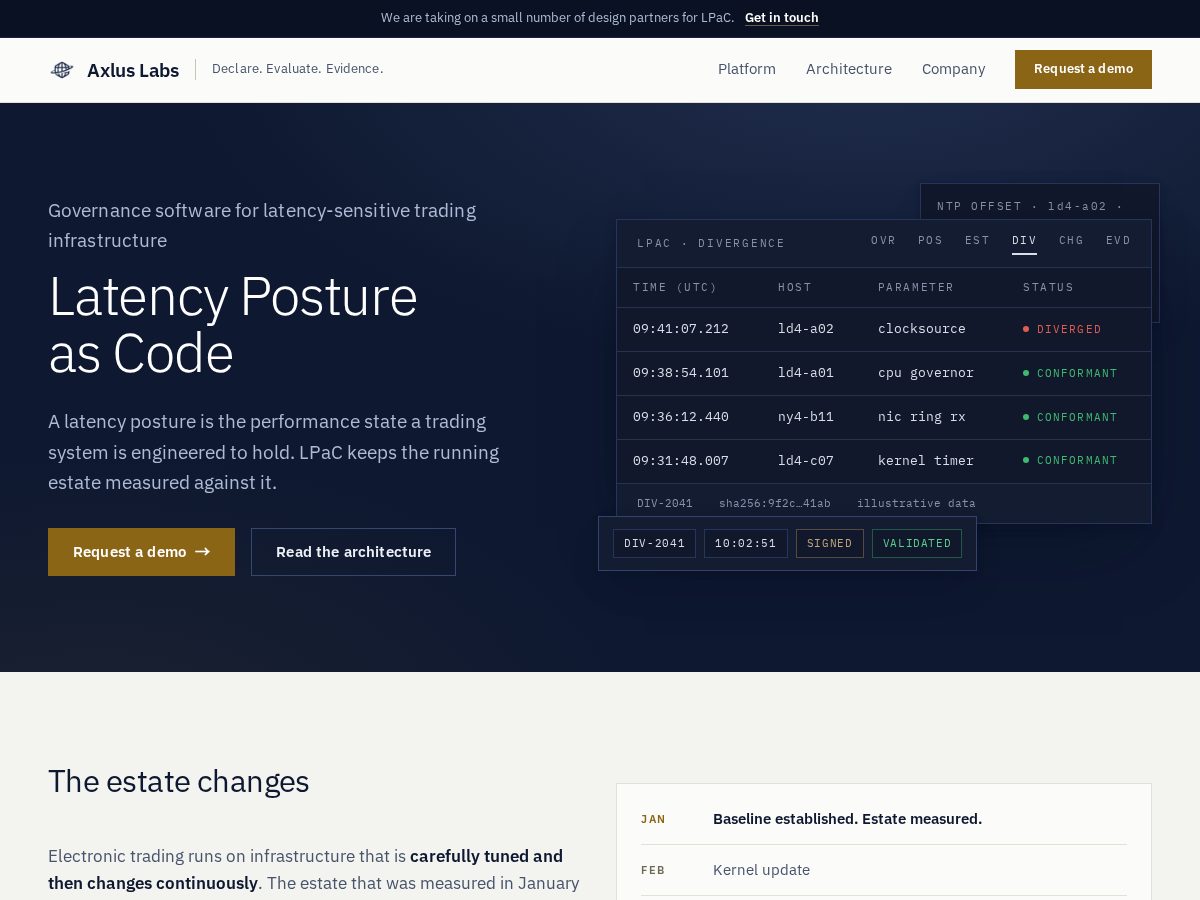 Landing-page snapshot of axluslabs.com