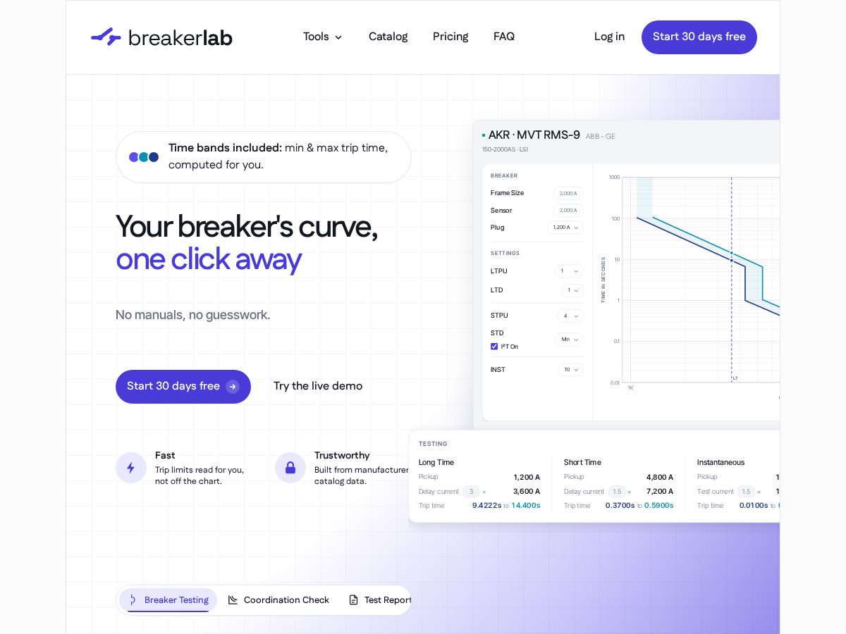 Landing-page snapshot of breakerlab.app