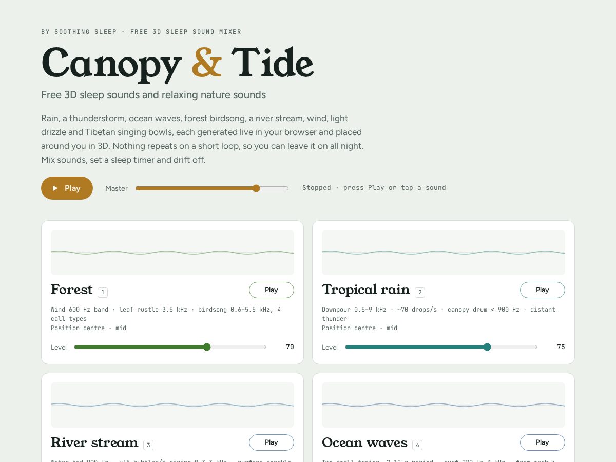 Landing-page snapshot of canopytide.com