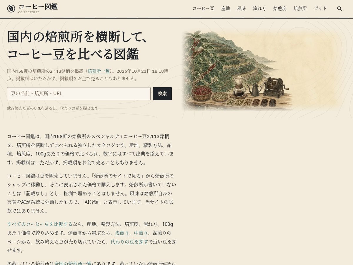 Landing-page snapshot of coffeezukan.com