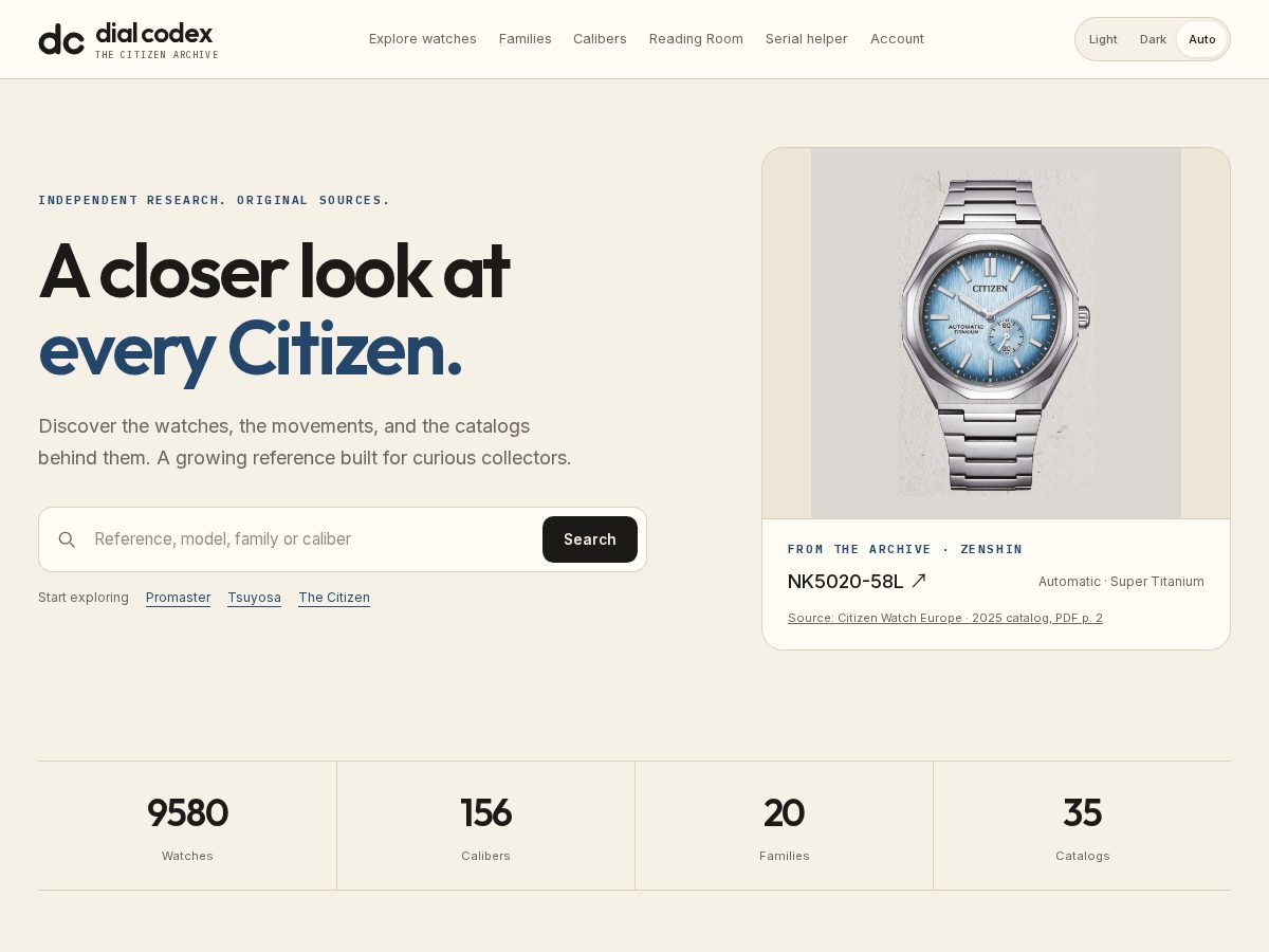 Landing-page snapshot of dialcodex.com