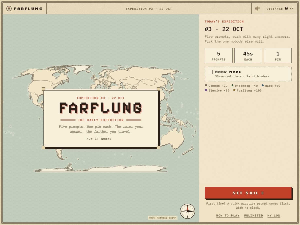 Landing-page snapshot of farflunggame.net