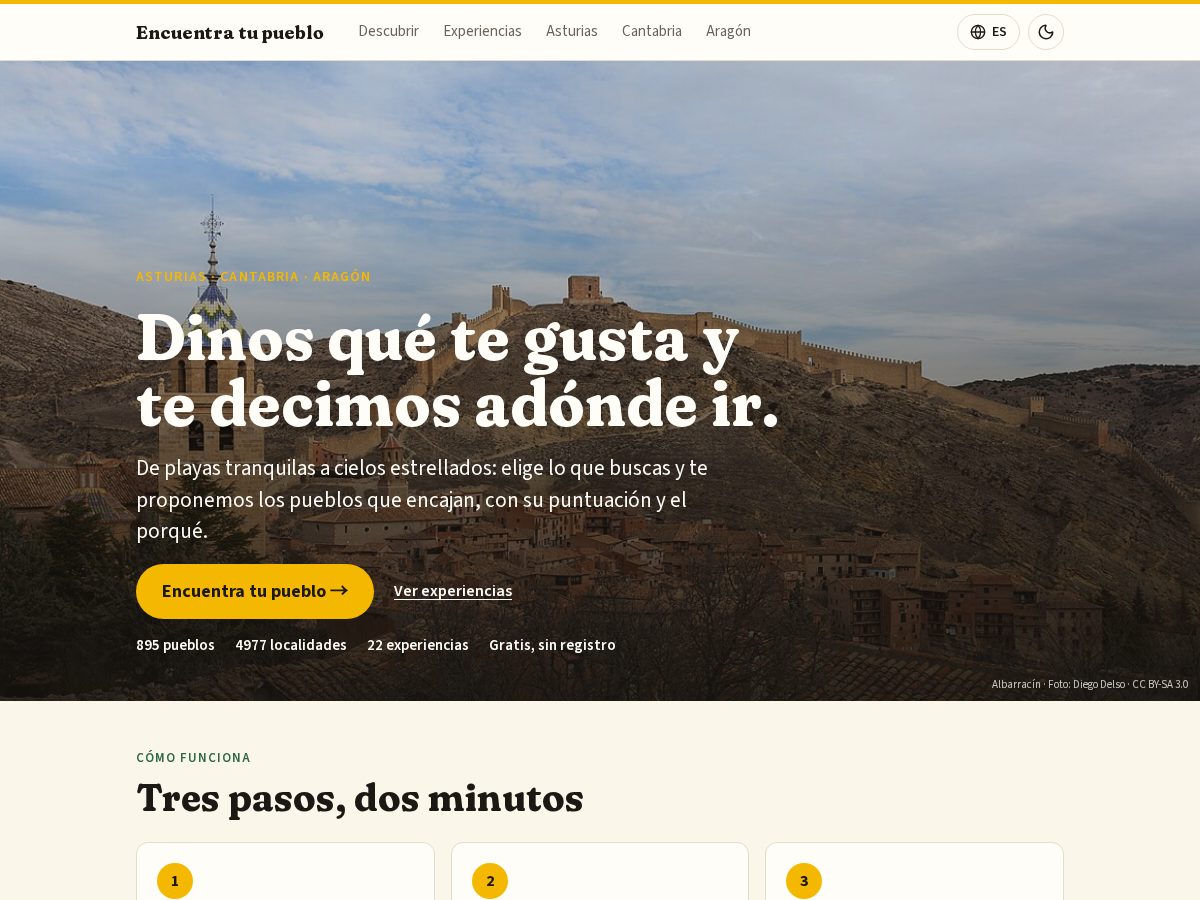 Landing-page snapshot of findyourpueblo.com