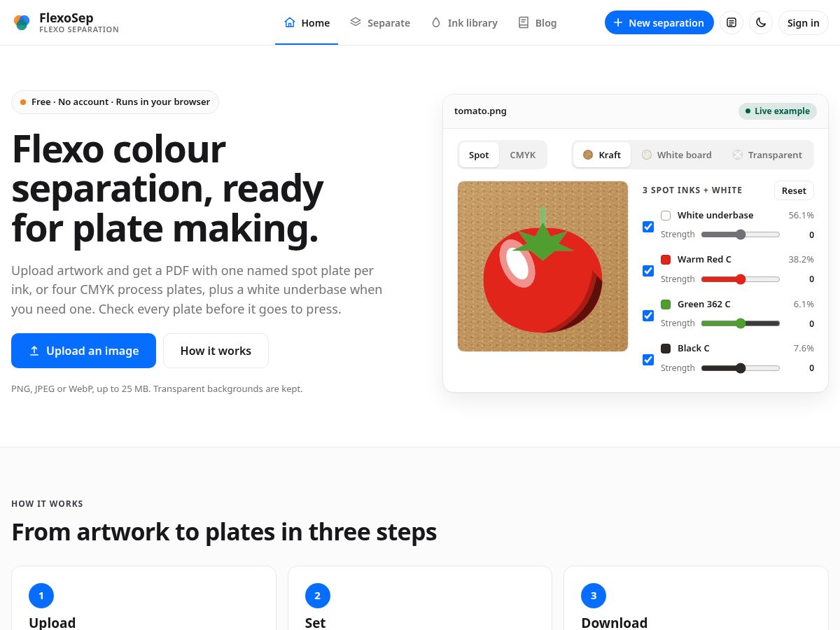 Landing-page snapshot of flexosep.com