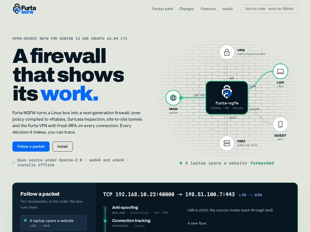 Landing-page snapshot of furtangfw.net