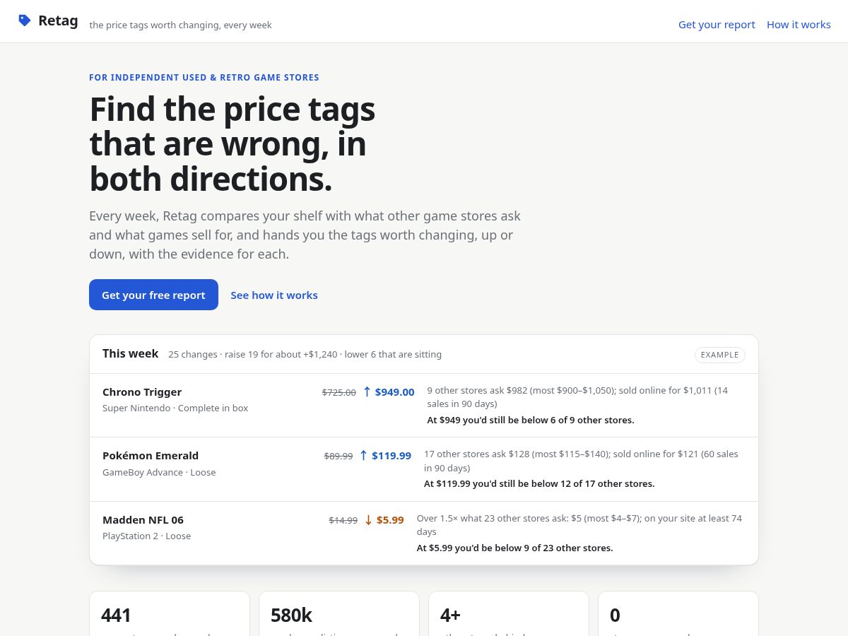 Landing-page snapshot of getretag.com