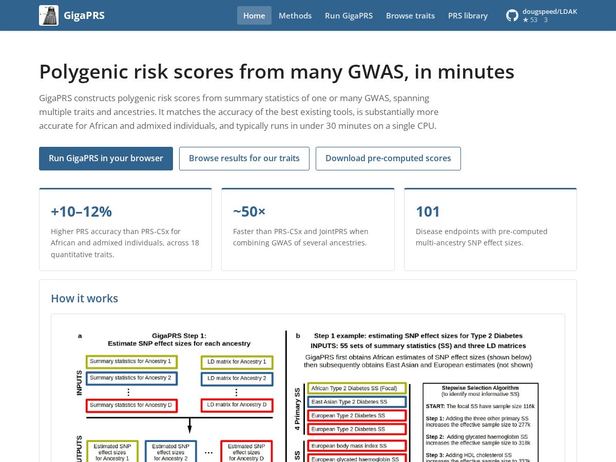 Landing-page snapshot of gigaprs.com