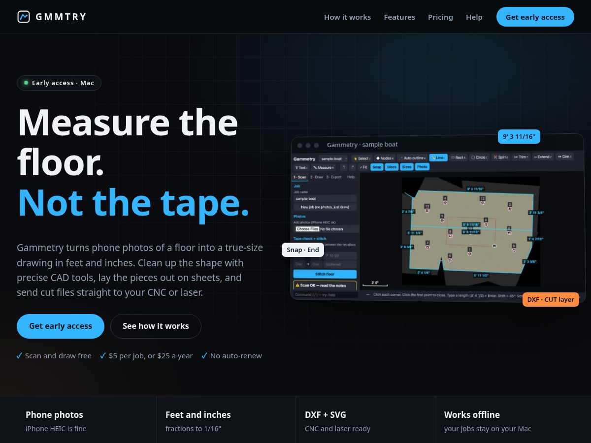 Landing-page snapshot of gmmtry.com