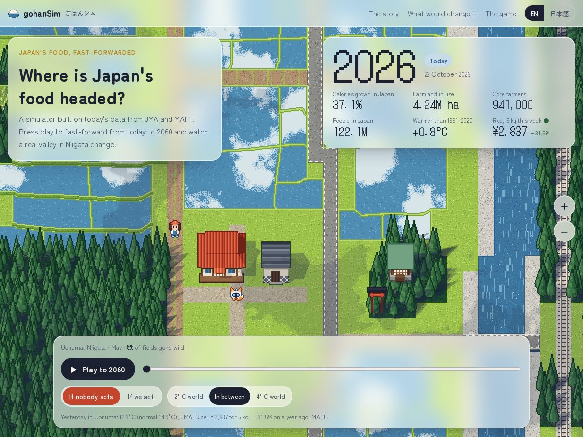 Landing-page snapshot of gohansim.com