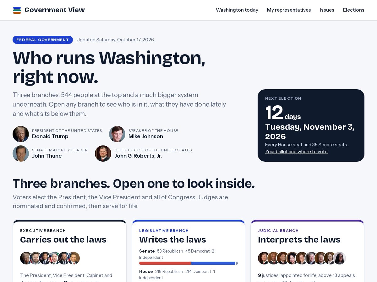 Landing-page snapshot of governmentview.com