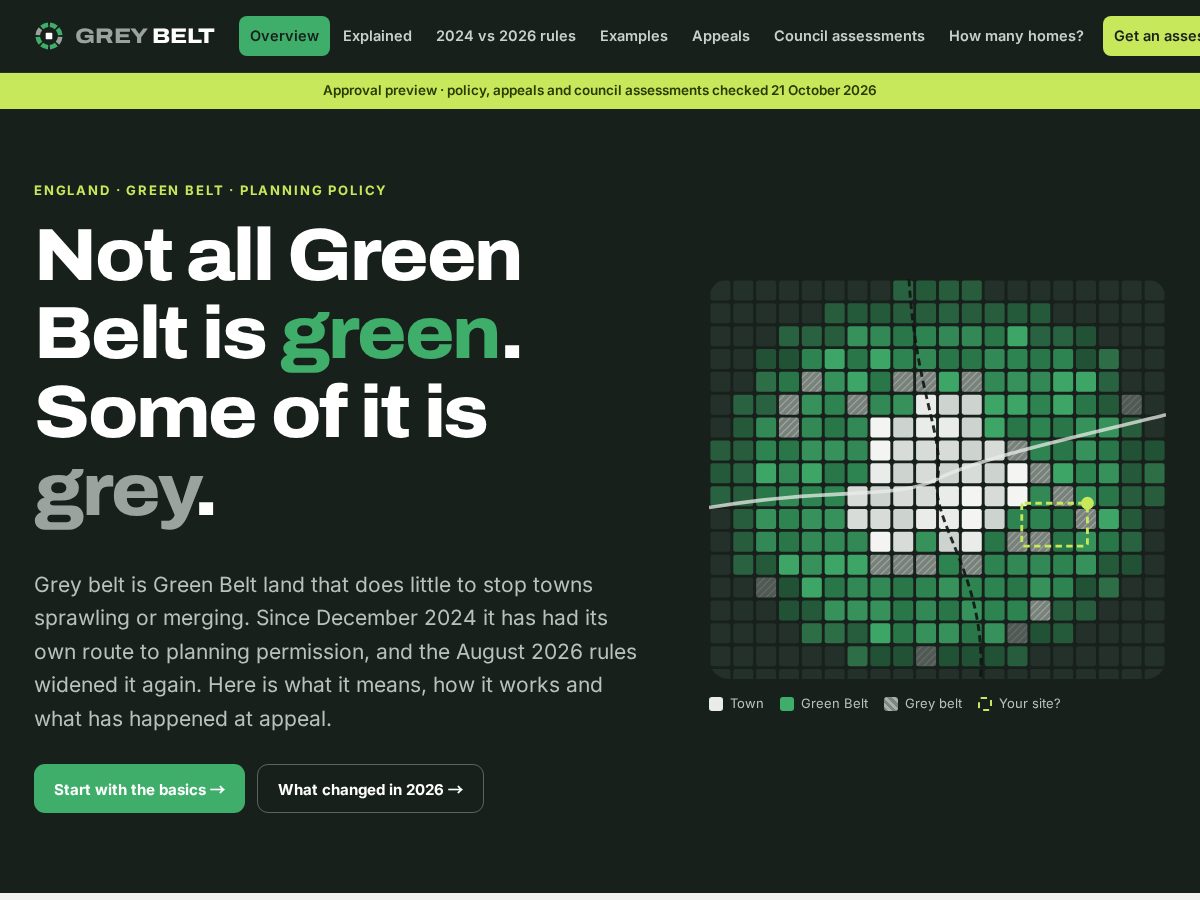 Landing-page snapshot of greybelt.net