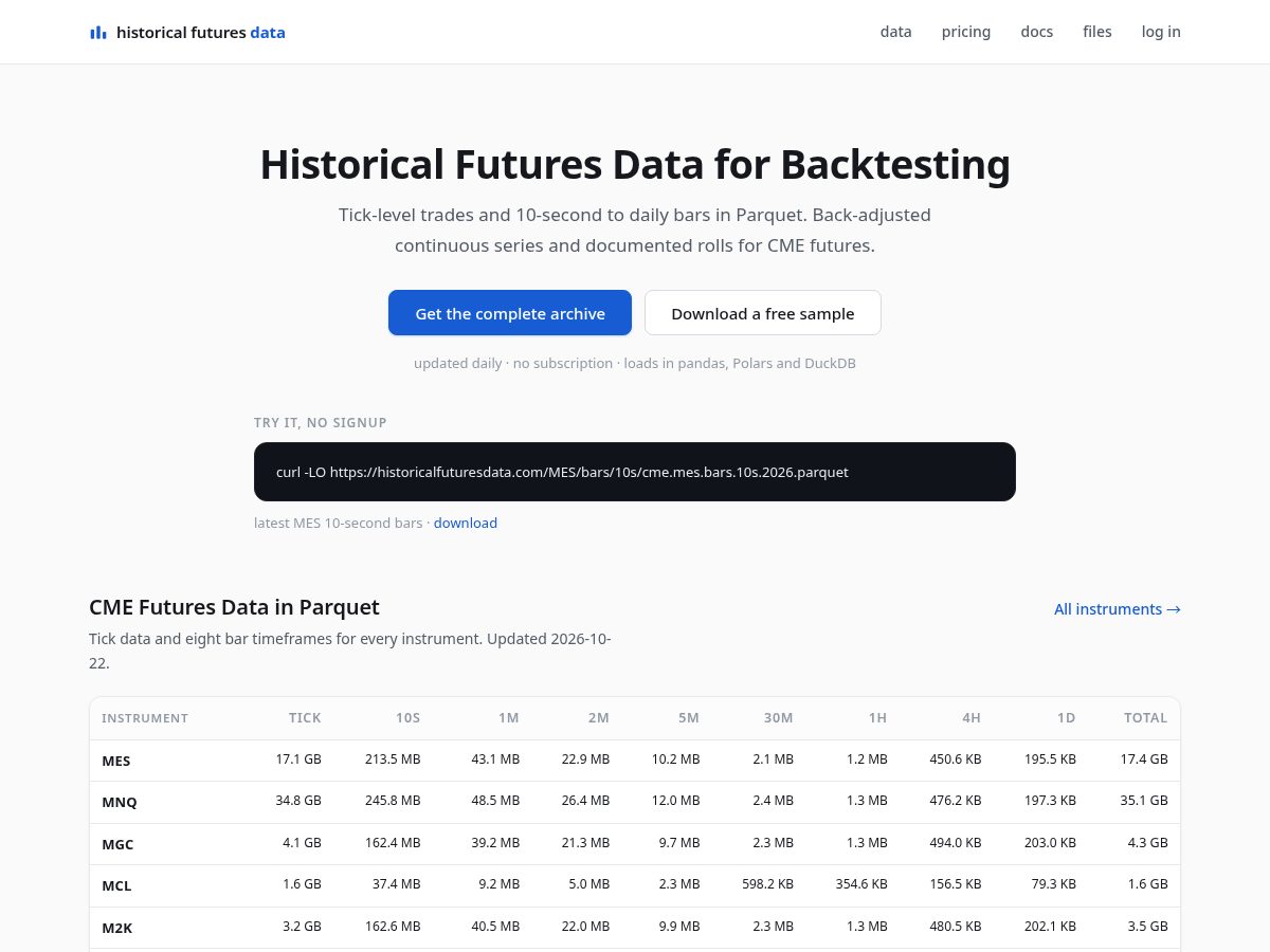 Landing-page snapshot of historicalfuturesdata.com