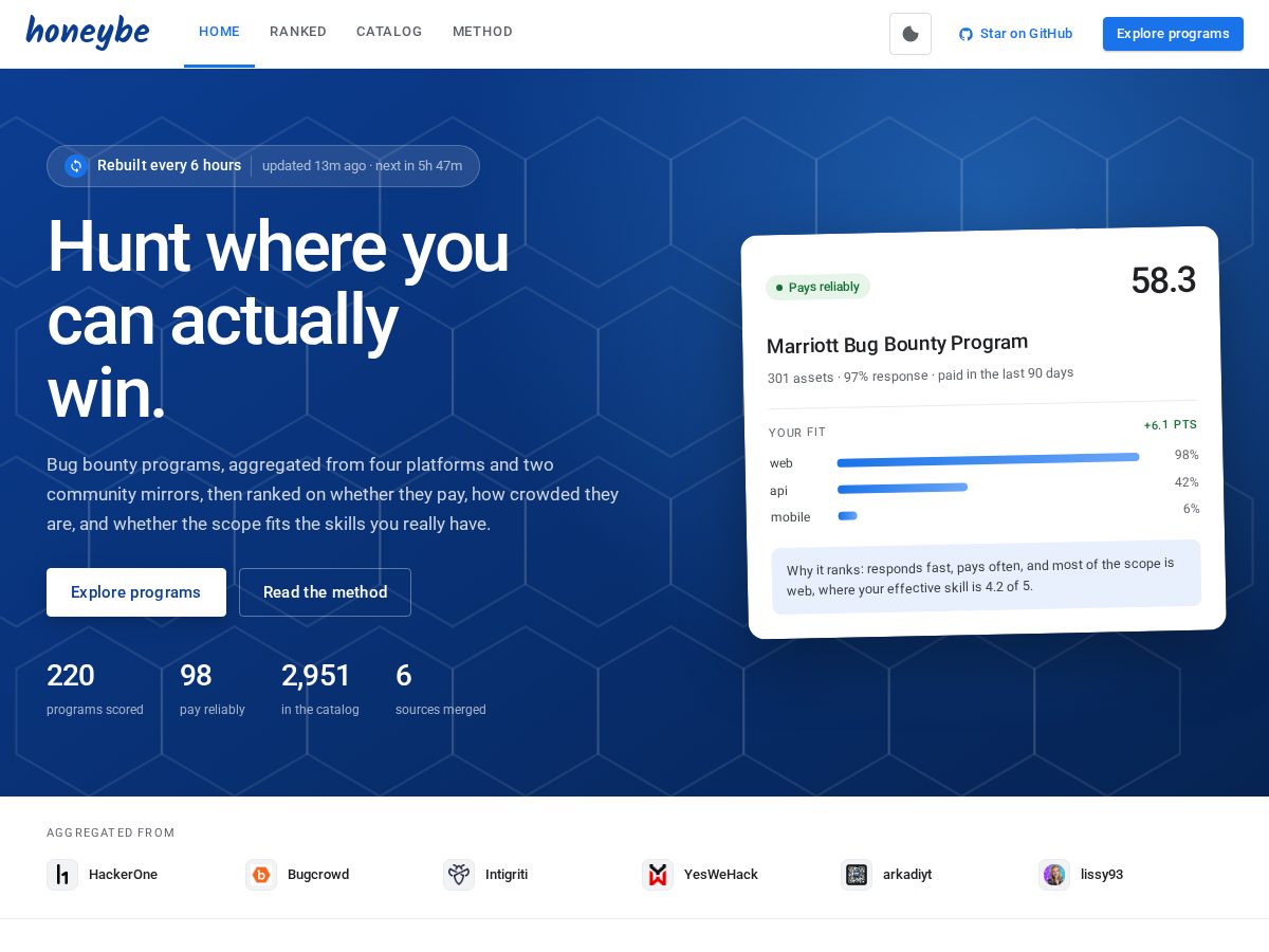 Landing-page snapshot of honeybe.tech
