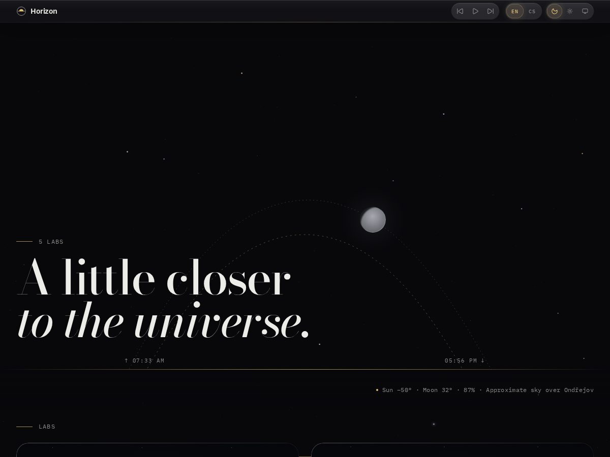 Landing-page snapshot of horizonlab.observer