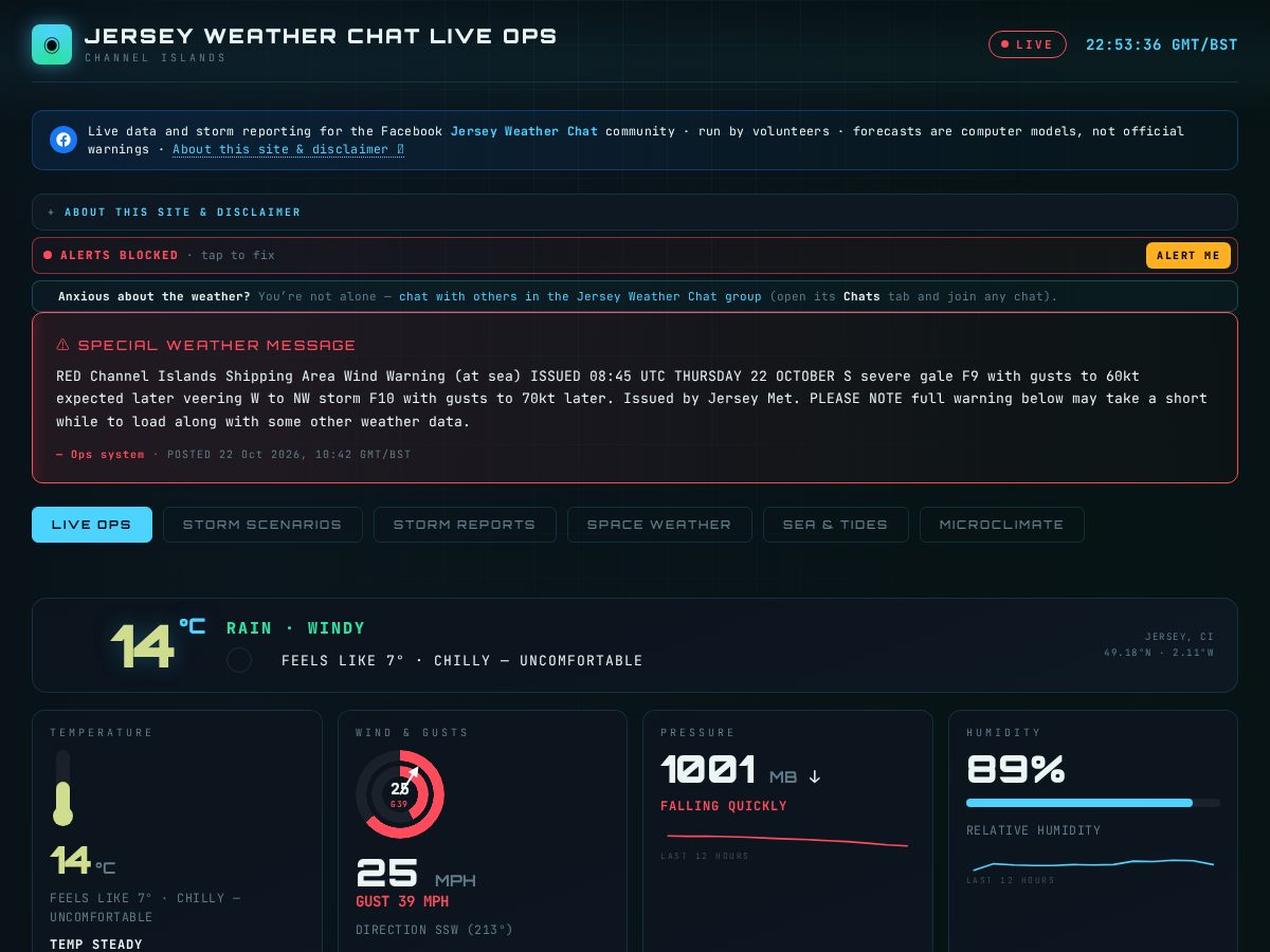 Landing-page snapshot of jerseyweatherchat.com