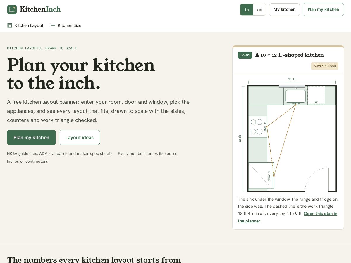 Landing-page snapshot of kitcheninch.com