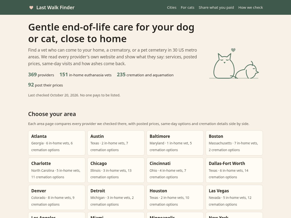 Landing-page snapshot of lastwalkfinder.com