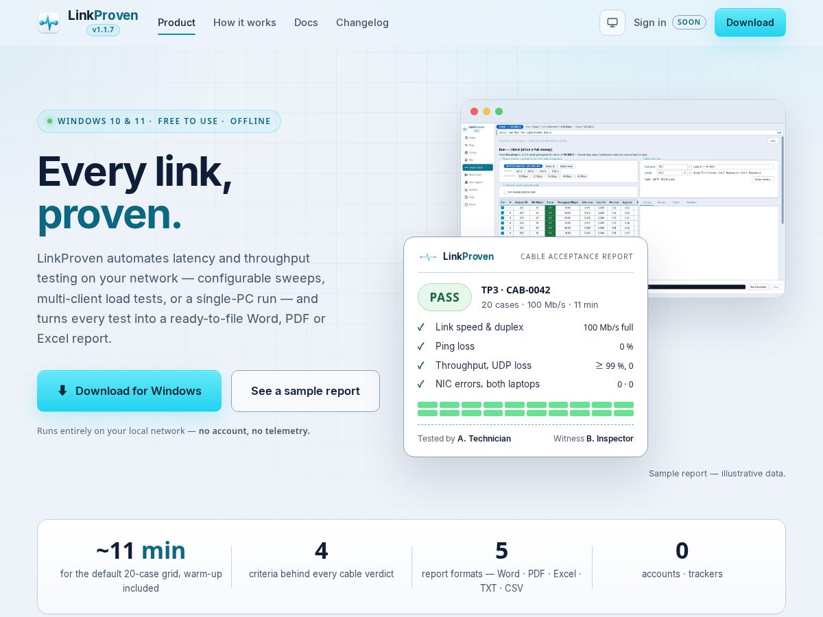 Landing-page snapshot of linkproven.com