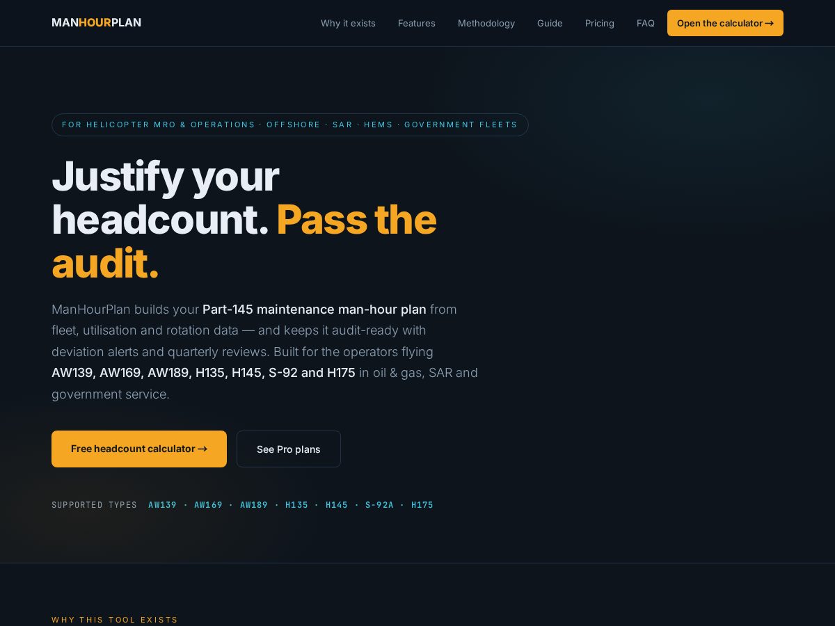 Landing-page snapshot of manhourplan.com