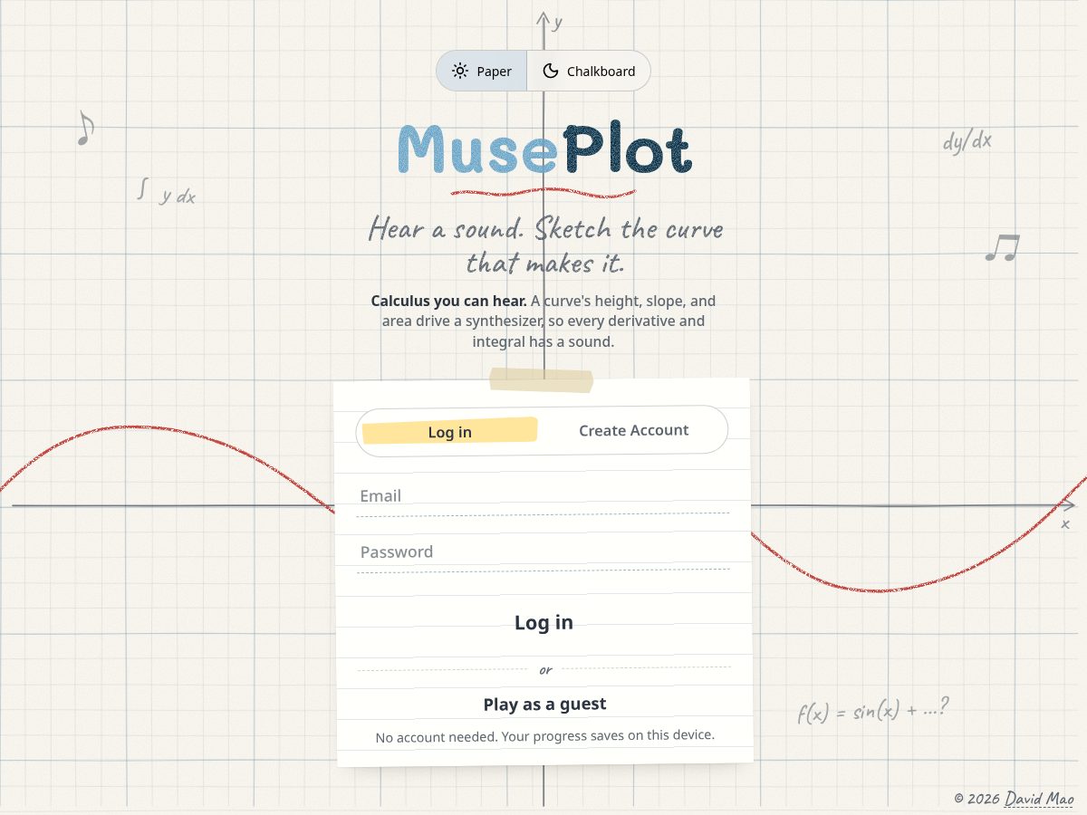 Landing-page snapshot of museplot.app