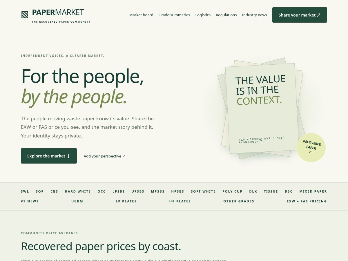 Landing-page snapshot of mywastepapermarket.com