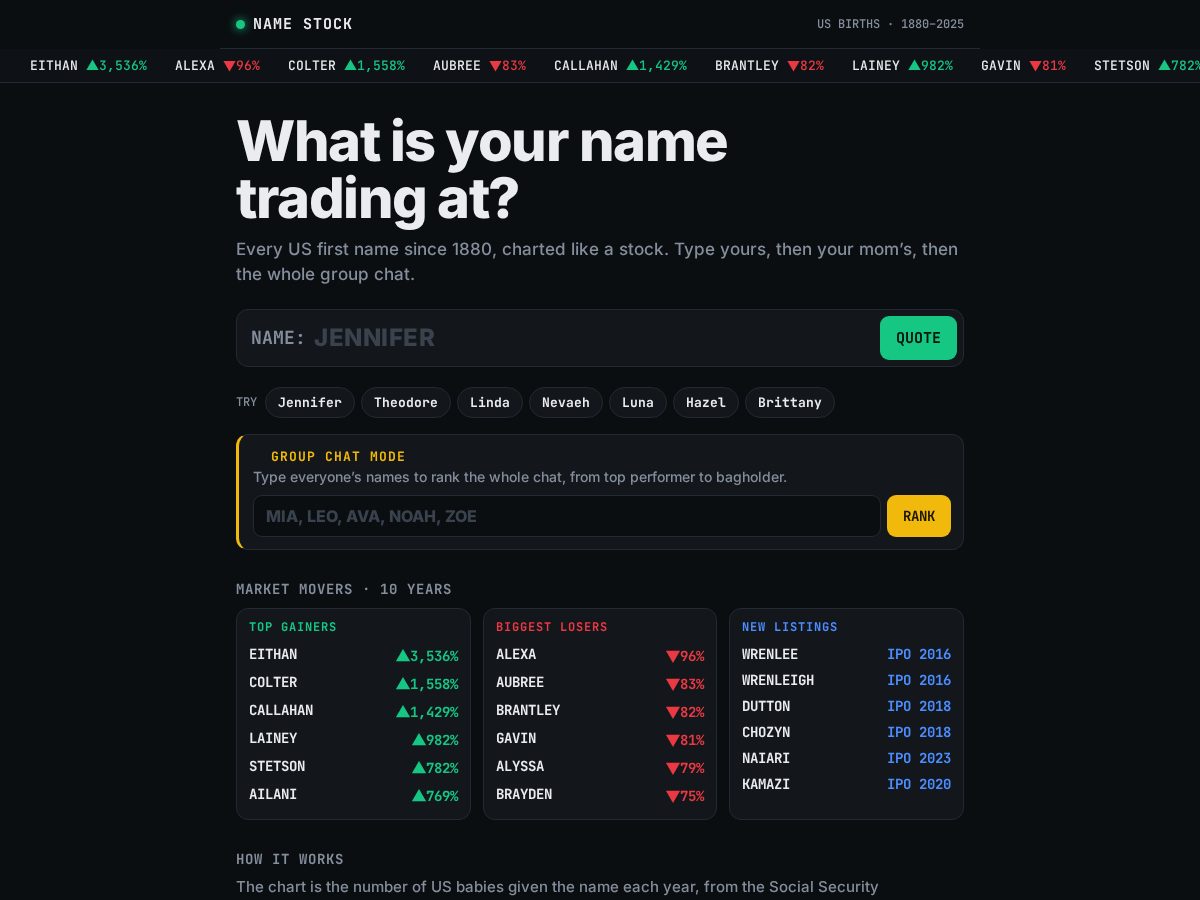 Landing-page snapshot of namestock.app
