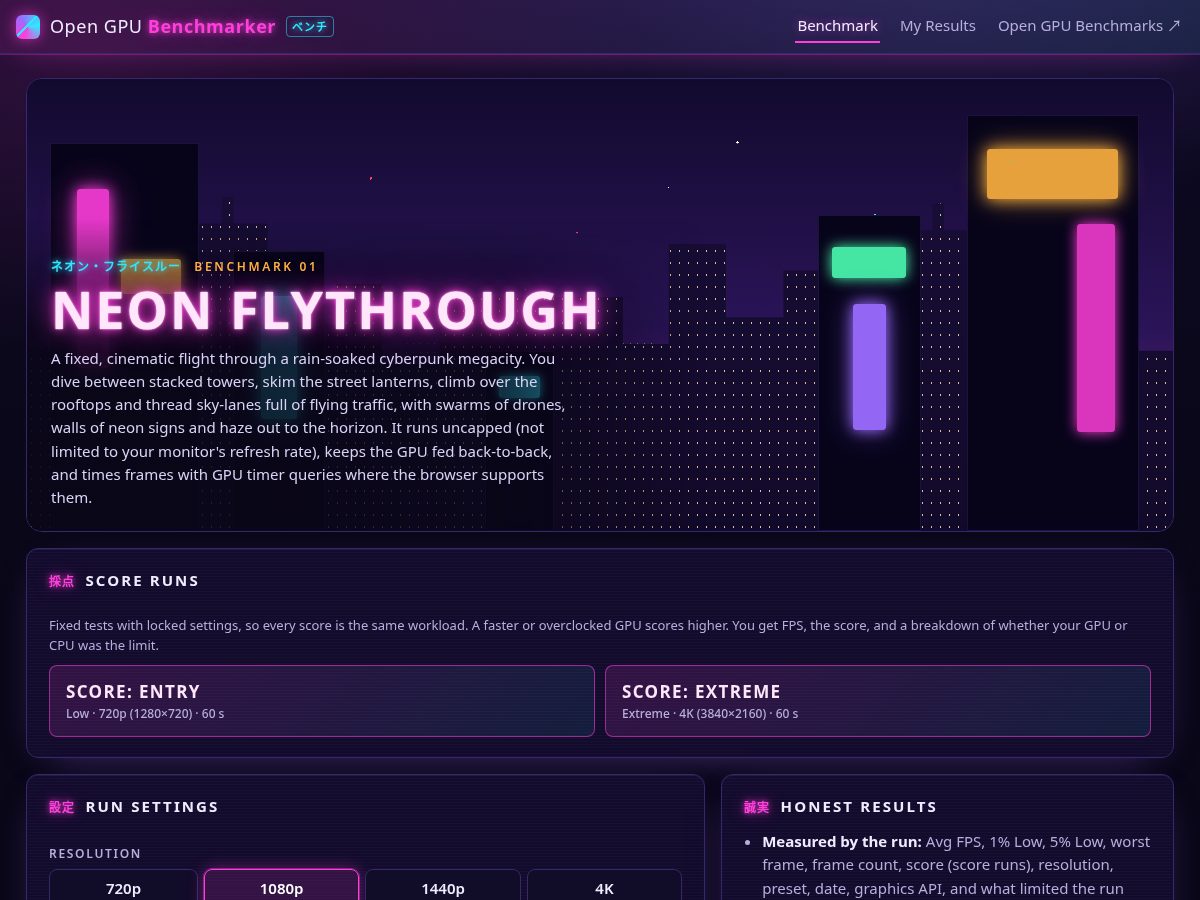 Landing-page snapshot of opengpubenchmarker.com