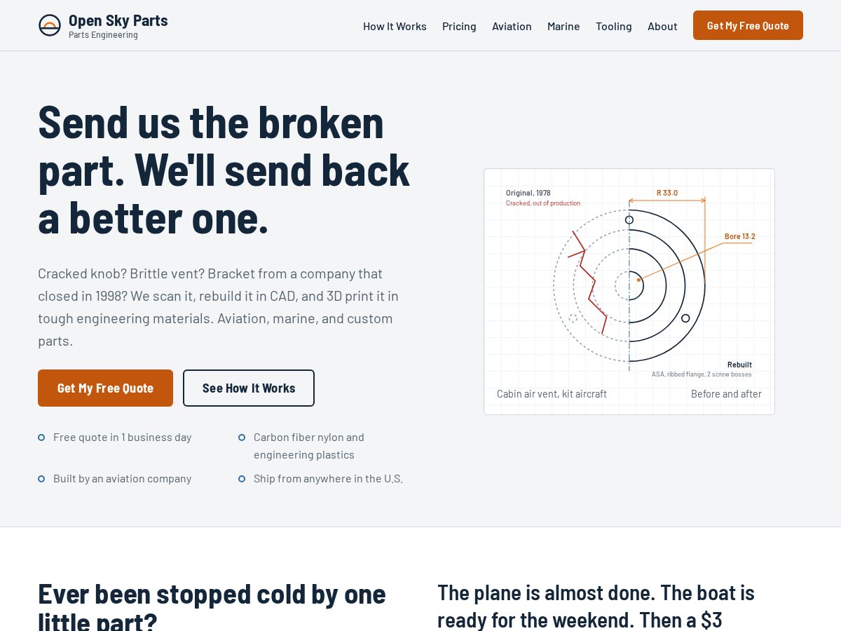 Landing-page snapshot of openskyparts.com