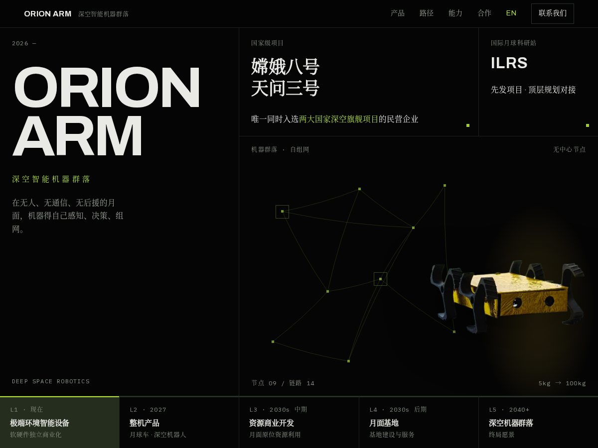 Landing-page snapshot of orionarm.asia