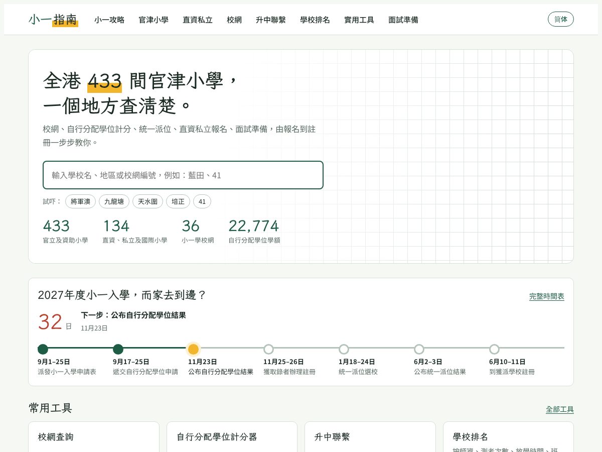 Landing-page snapshot of p1guide.com