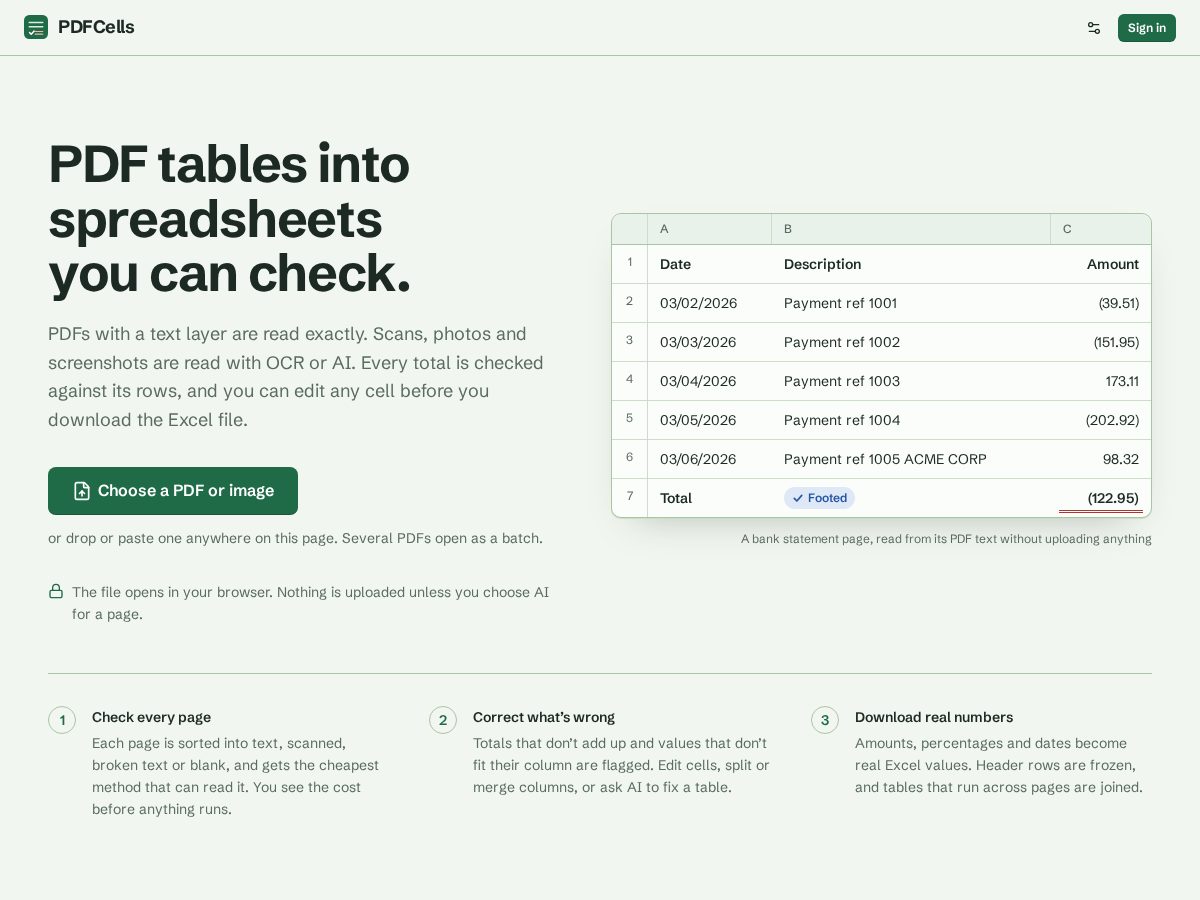 Landing-page snapshot of pdfcells.com