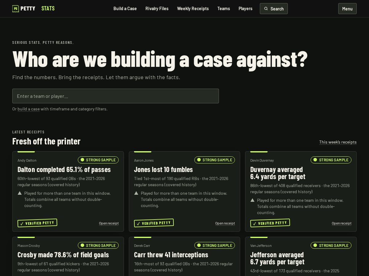 Landing-page snapshot of pettystats.com