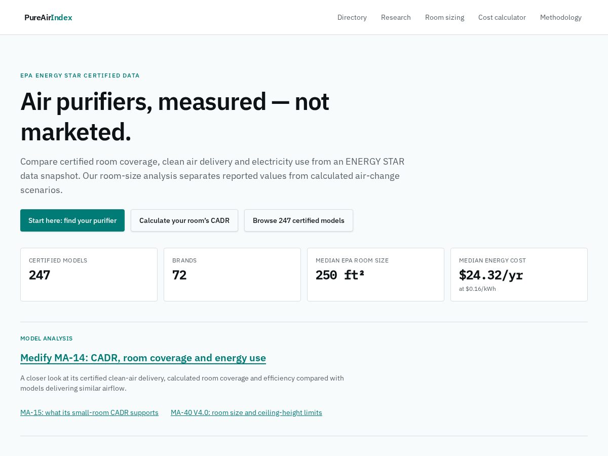 Landing-page snapshot of pureairindex.com