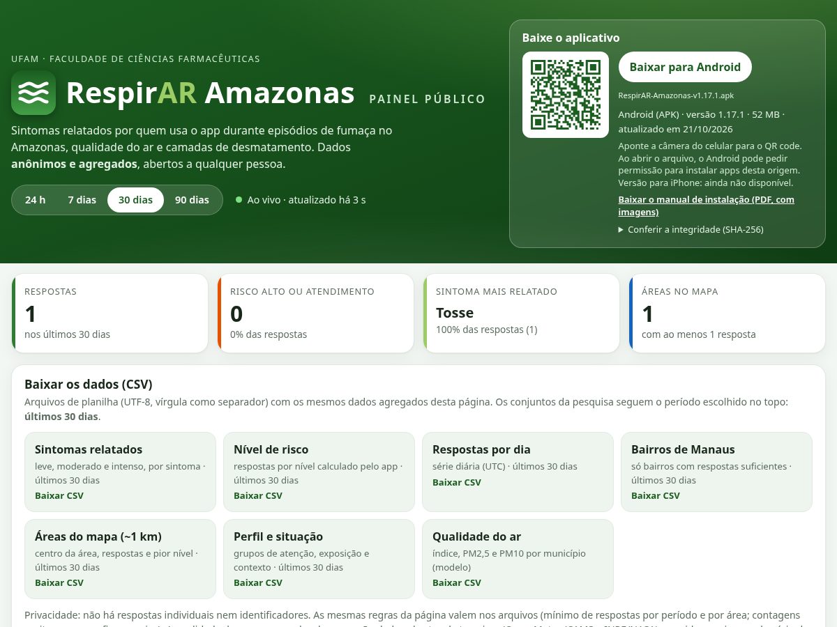 Landing-page snapshot of respirar-amazonas.cloud