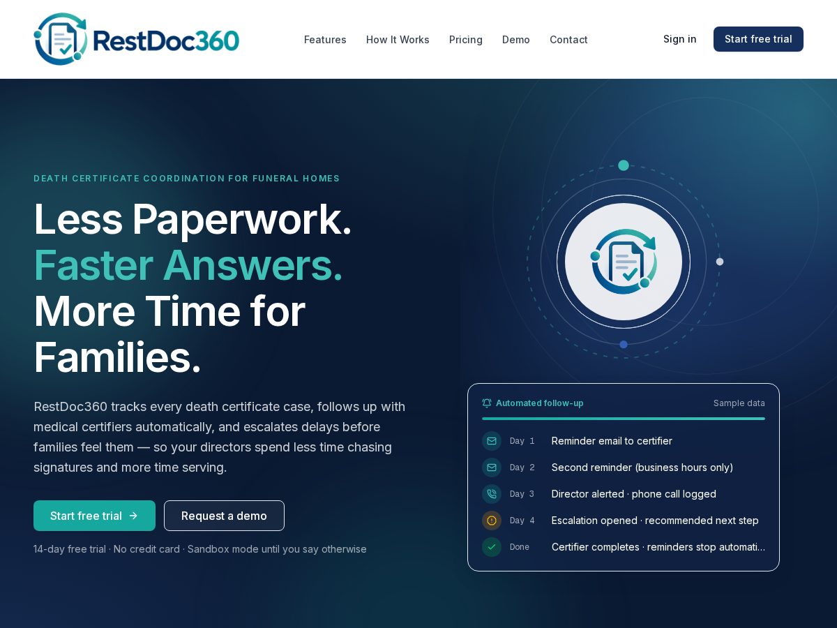 Landing-page snapshot of restdoc360.com