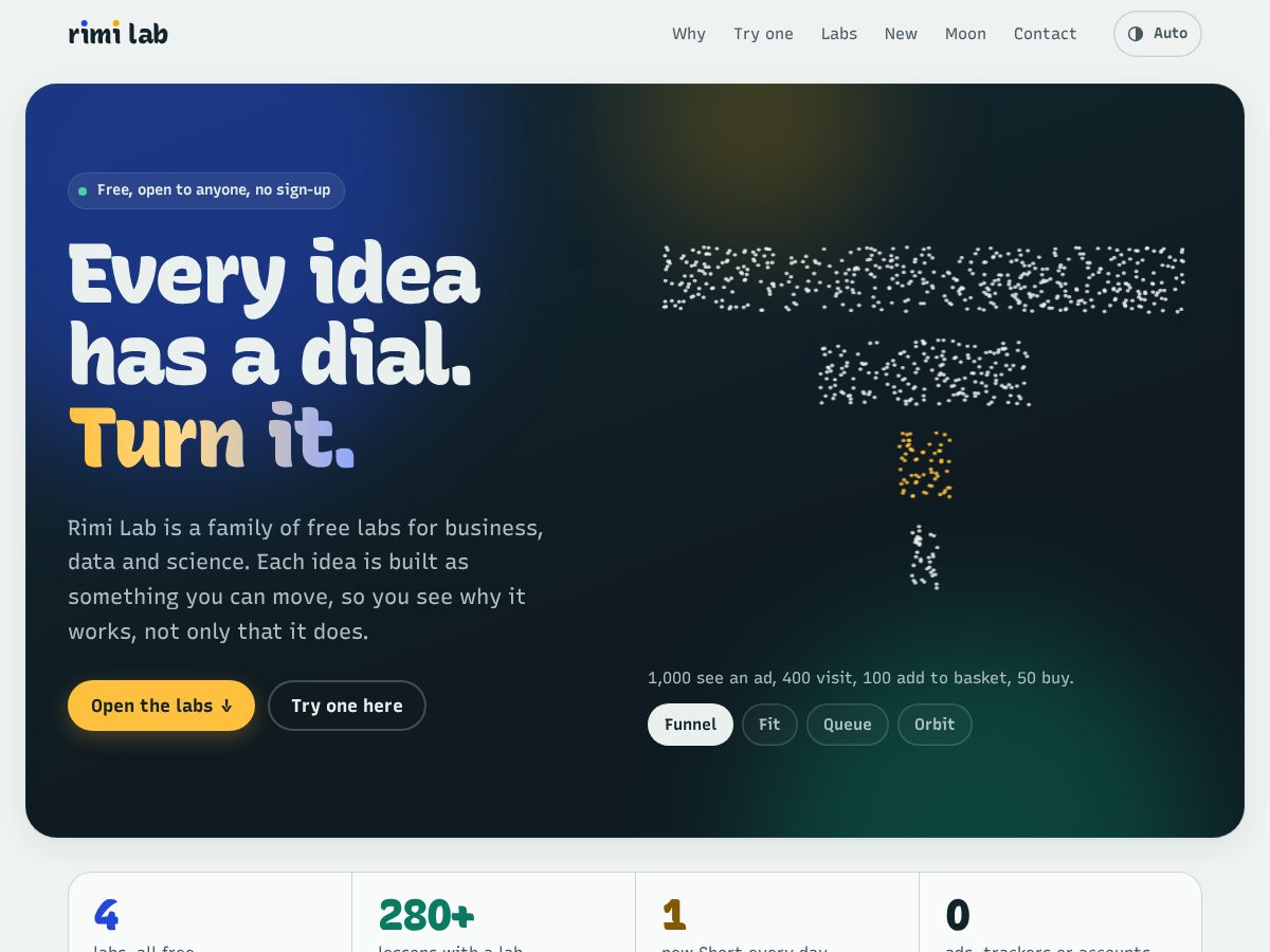 Landing-page snapshot of rimilab.com