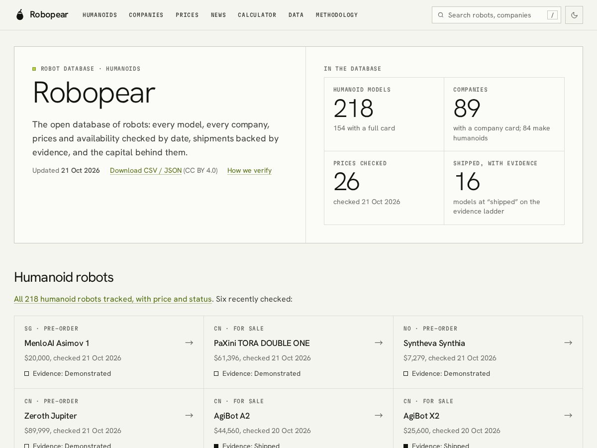 Landing-page snapshot of robopear.com