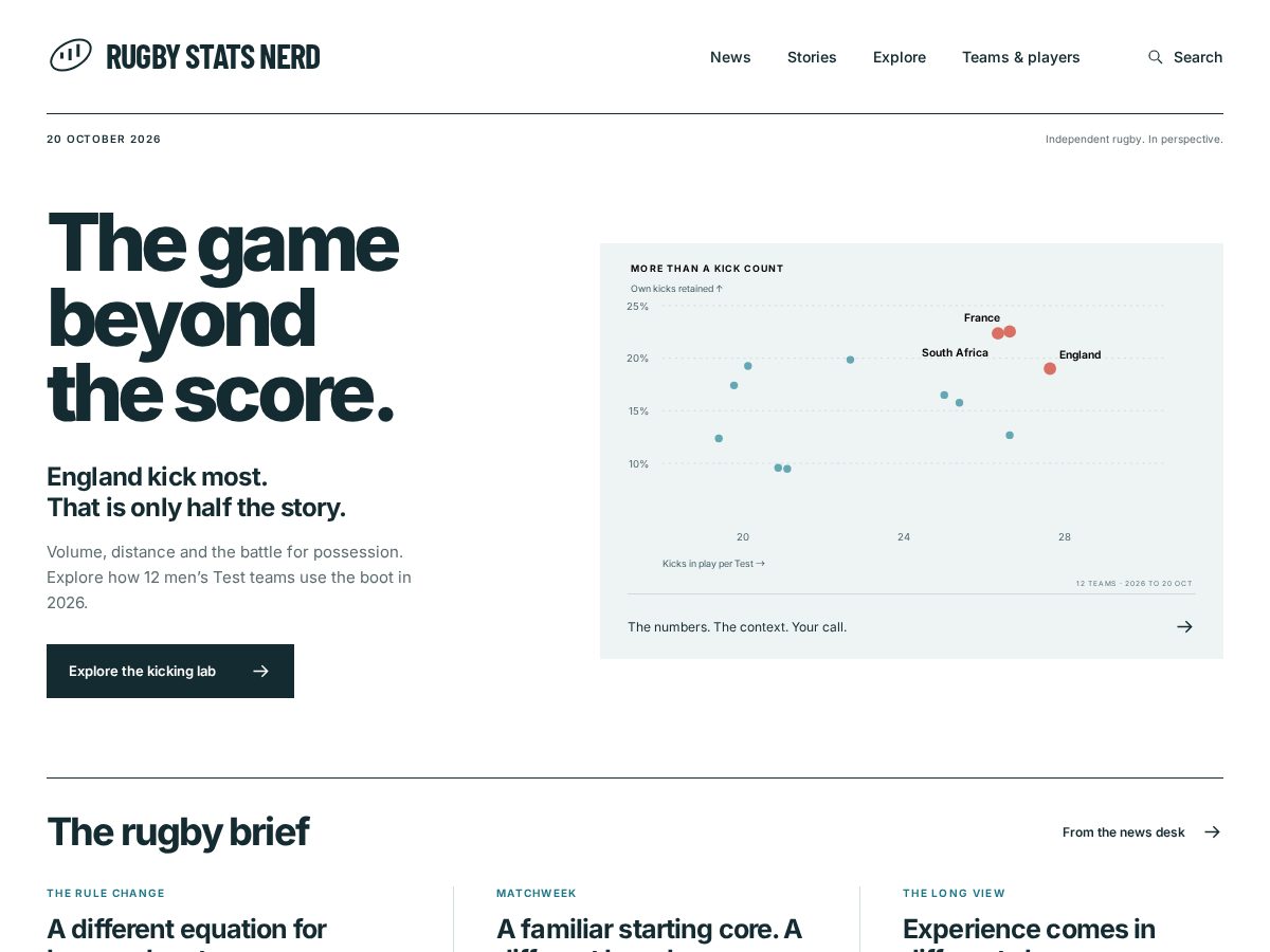 Landing-page snapshot of rugbystatsnerd.com