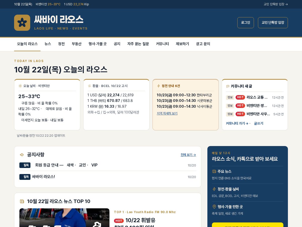 Landing-page snapshot of sabailaos.com