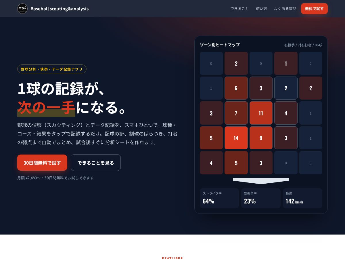 Landing-page snapshot of scouting-analysis.com