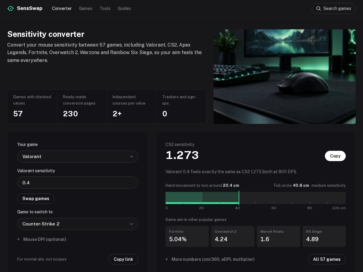 Landing-page snapshot of sensswap.com