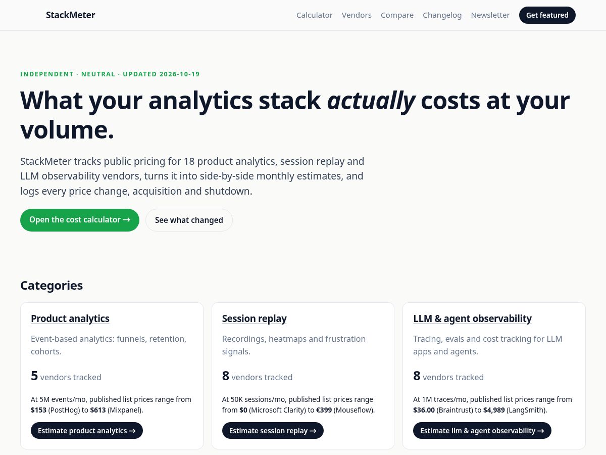 Landing-page snapshot of stackmeter.dev