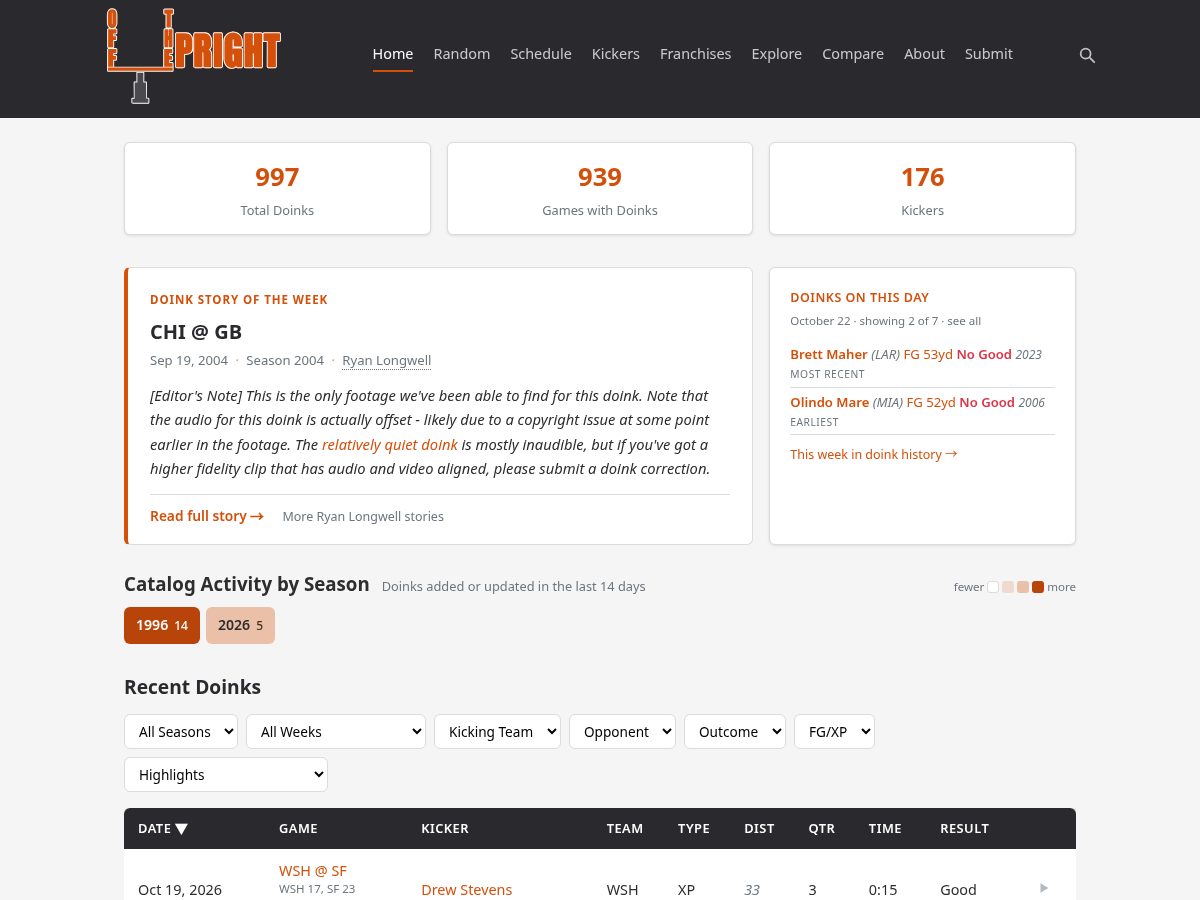 Landing-page snapshot of thedoinkdatabase.com