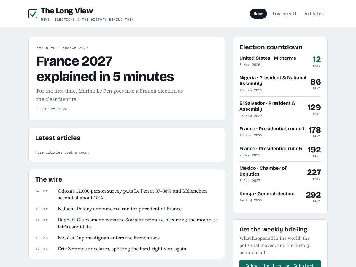 Landing-page snapshot of thelongviewreport.com
