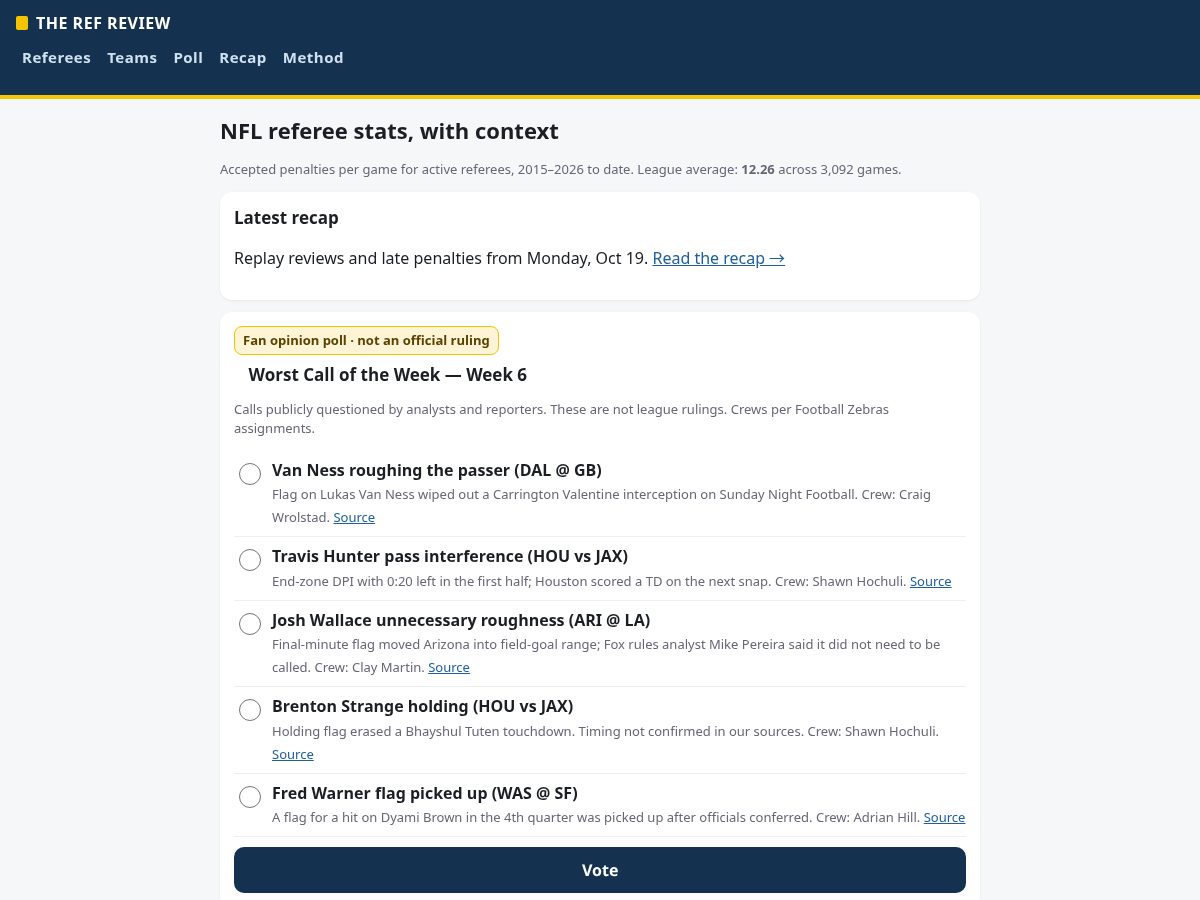 Landing-page snapshot of therefreview.com