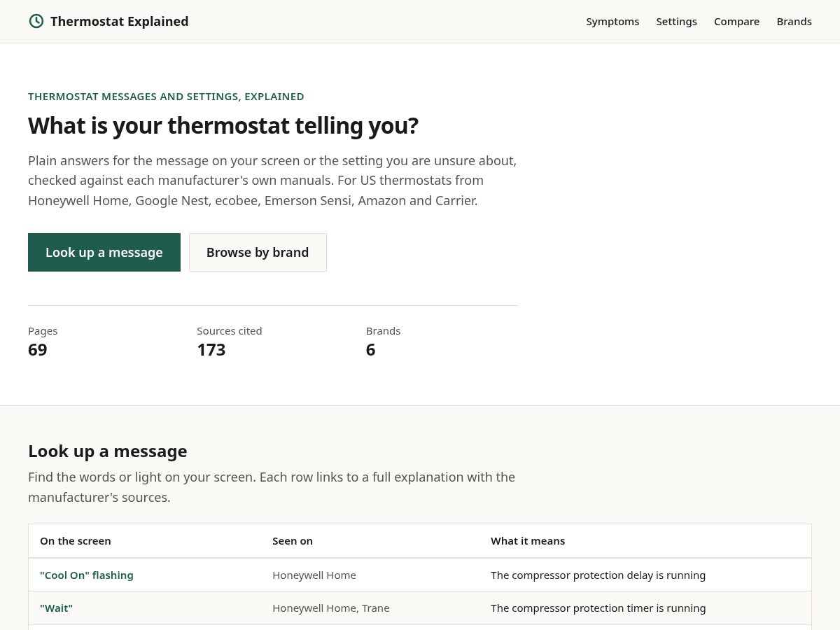 Landing-page snapshot of thermostatexplained.com